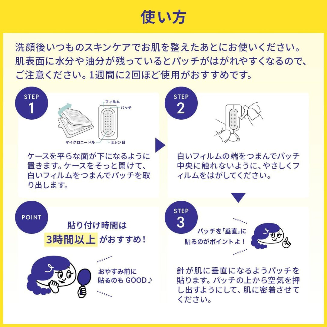 大正製藥 CLINILABO 微針美容貼片