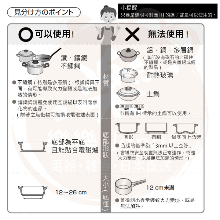 Panasonic 國際牌 IH電磁爐 KZ-PH34