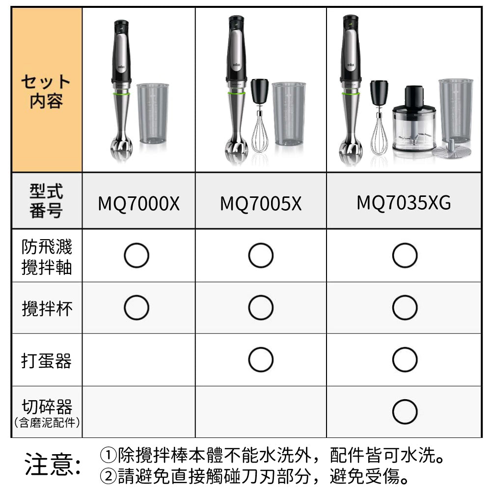 Braun 德國百靈 多功能手持攪拌器 MQ7000X MQ7005X MQ7035XG MQ500