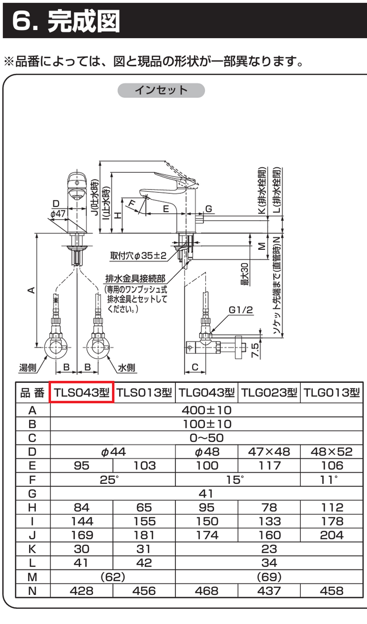 TOTO 東陶 省水面盆龍頭 TLHG31DEFR TLS04302JA