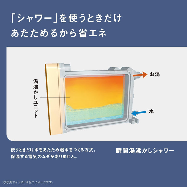 Panasonic 國際牌 瞬熱式溫⽔洗淨便座 DL-PV10 DL-PV20