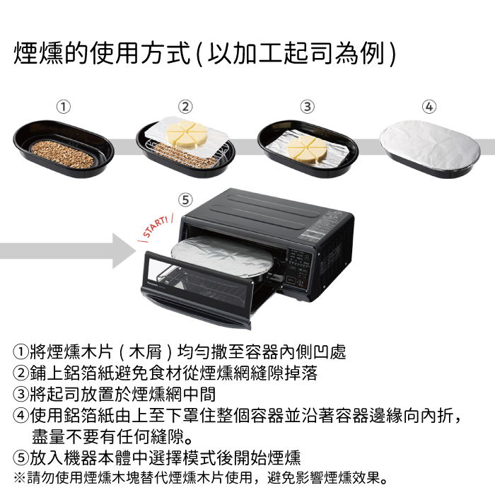 Panasonic 國際牌 NF-RT1100 煙燻機