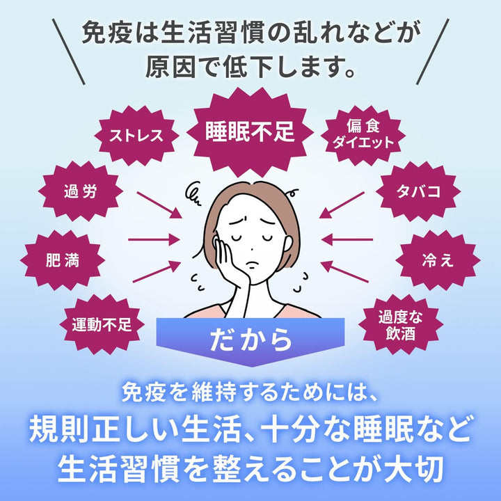 KIRIN 麒麟 iMUSE 免疫care系列