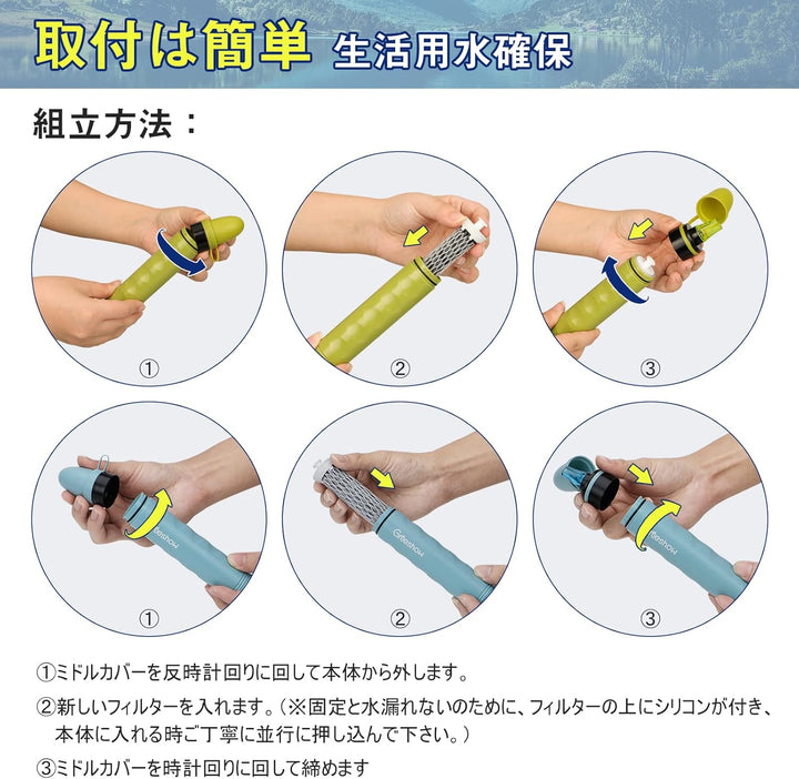 GreeShow 攜帶式淨水器 GS-282
