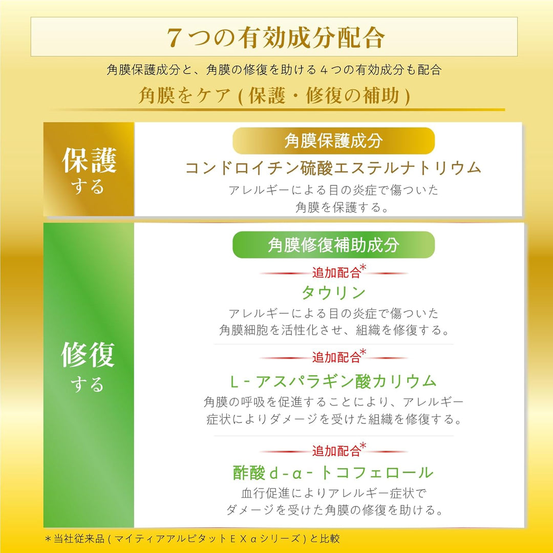 第一三共 Mytear Alpitat EXα系列過敏專用眼藥水 15mL