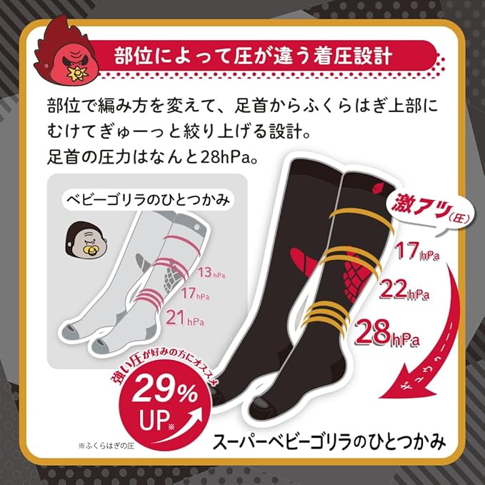 DOSHISHA 猩猩之握 壓力襪 一般款/涼感款/強力款