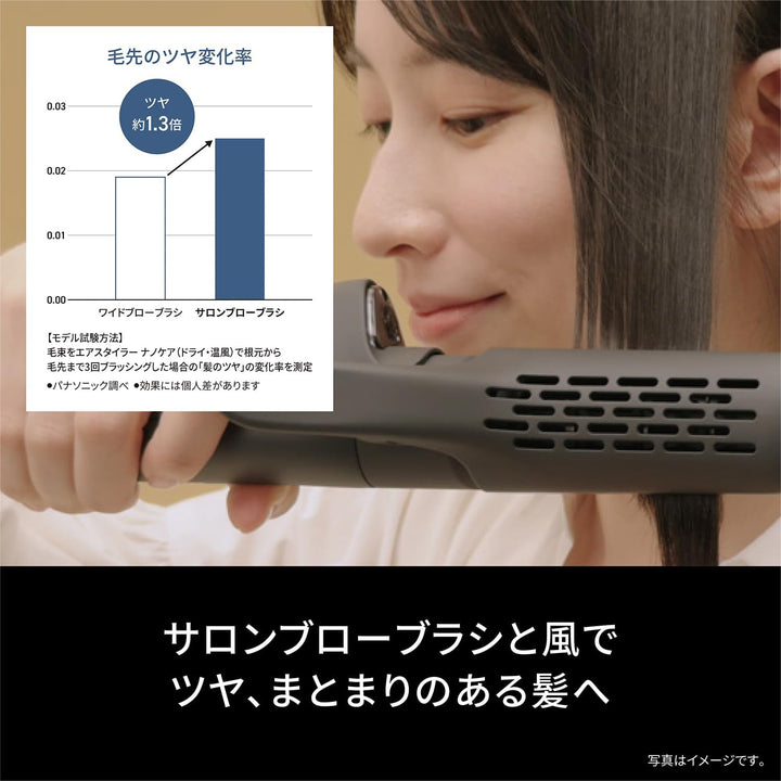 Panasonic 國際牌 EH-KN0K/KN9L/KN9K 奈米水離子整髮器