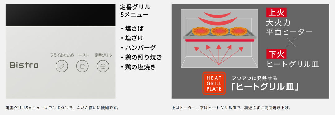 Panasonic 國際牌 NE-BS5C Bistro 微波烤箱