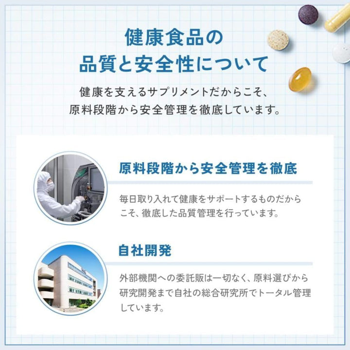 FANCL 芳珂 綜合維他命&礦物質 Base POWER 30日份