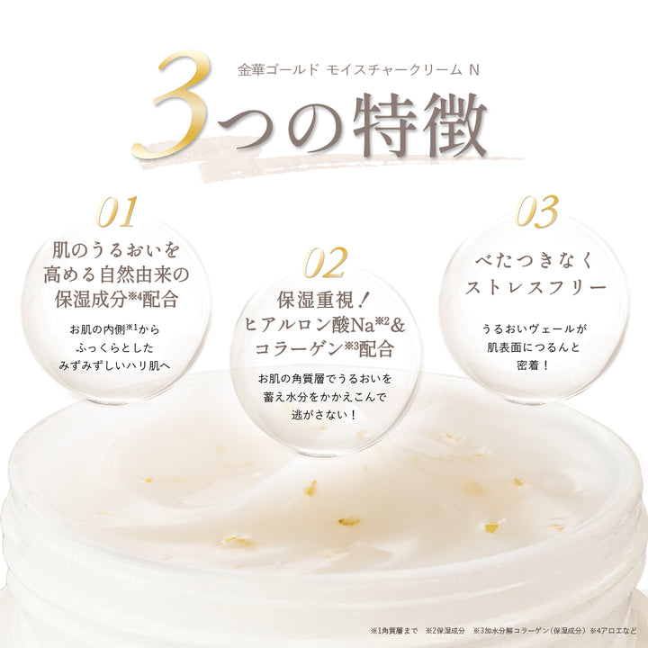 箔一 KINKA金華 金箔黃金奈米化妝水/精華液/保濕霜