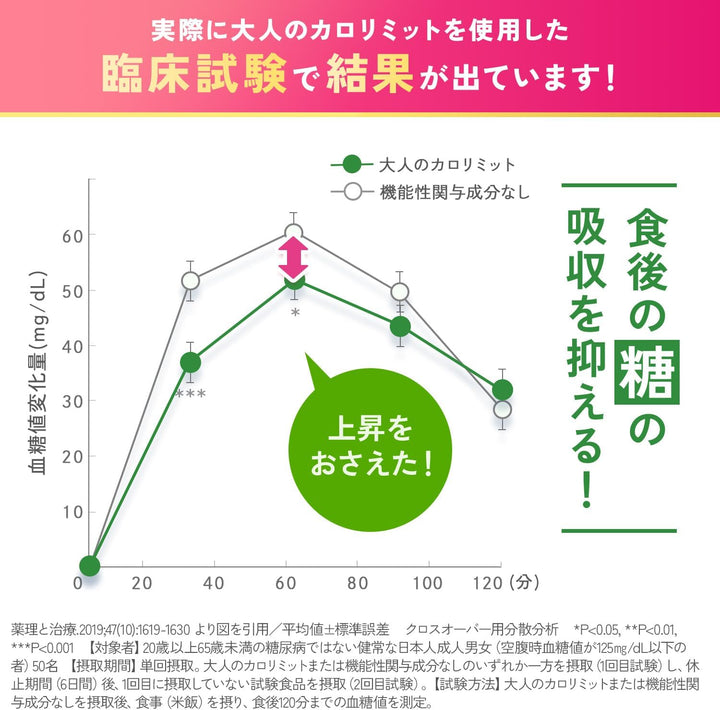 FANCL 芳珂 成人纖體熱控錠