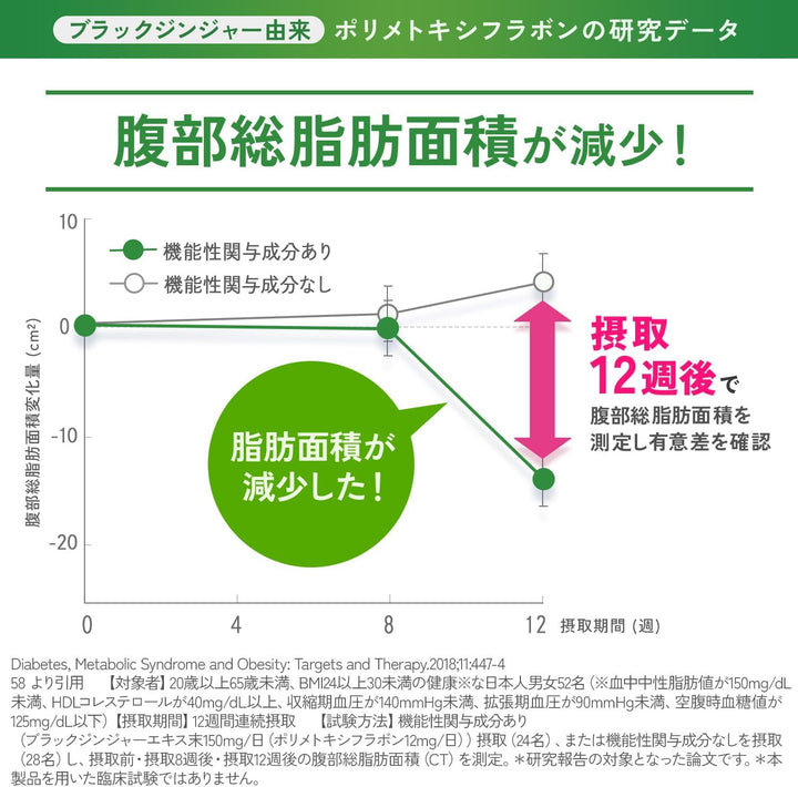 FANCL 芳珂 成人纖體熱控錠
