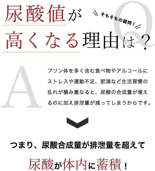 富山藥品 鵝氨酸 鵝肌肽 降尿酸補充劑 120粒