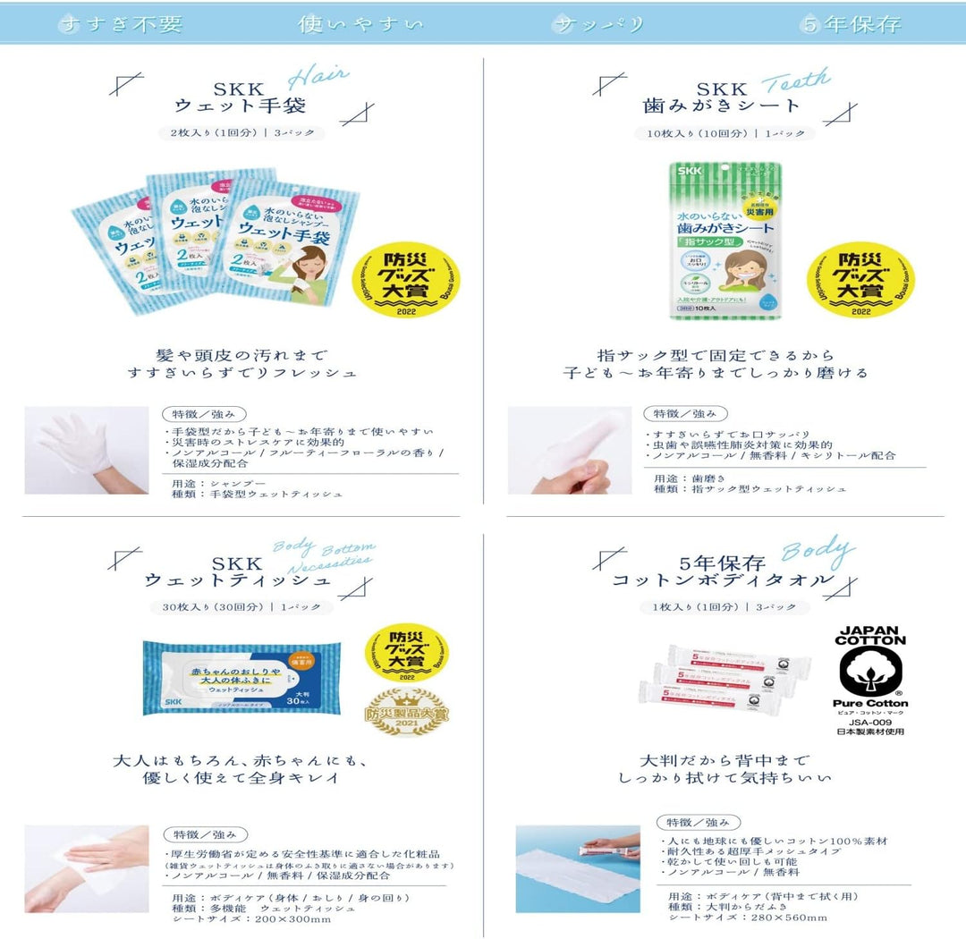 SKK 四国紙販売 長效期 防災免用水全身清潔組合