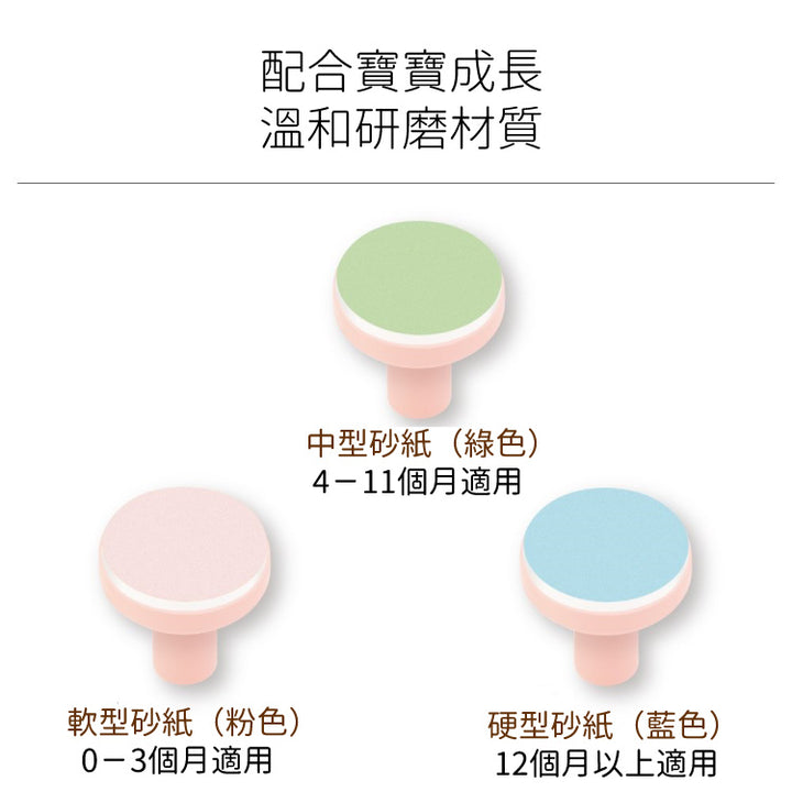 Combi 康貝 親子電動磨甲機 磨頭補充包