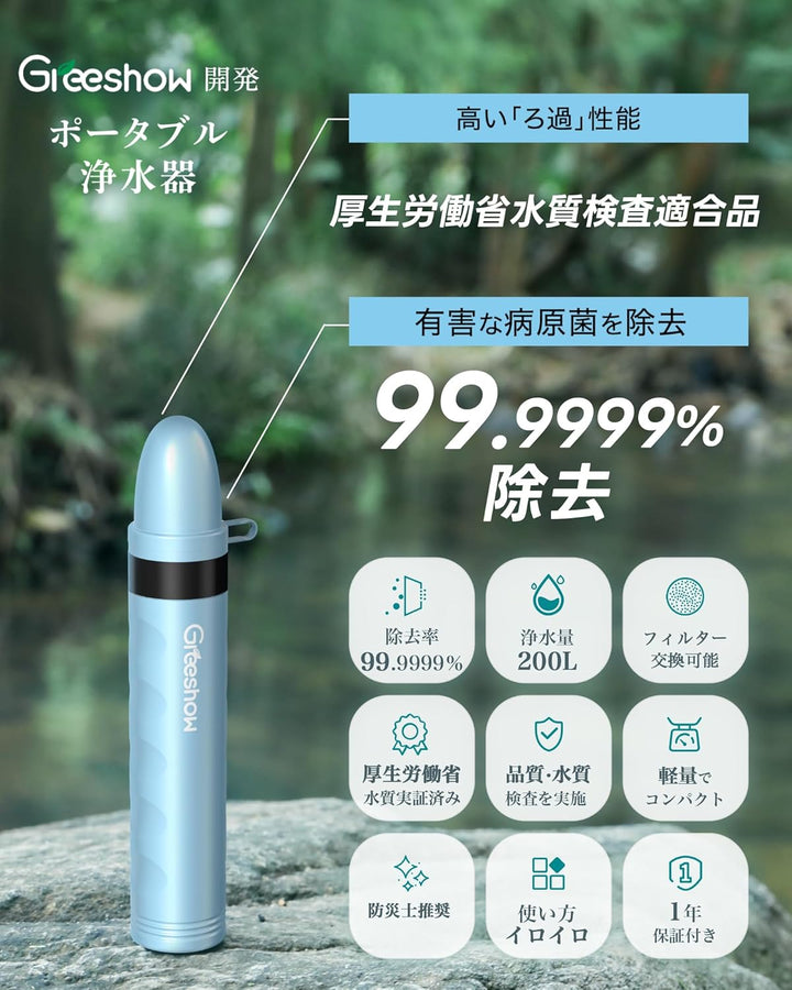 GreeShow 攜帶式淨水器 GS-282
