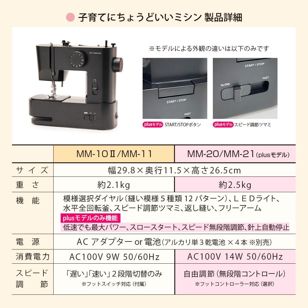 AXE YAMAZAKI 電動縫紉機 MM-11 MM-21