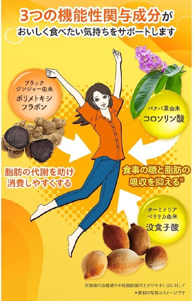 DHC 卡路里Pon 20日份