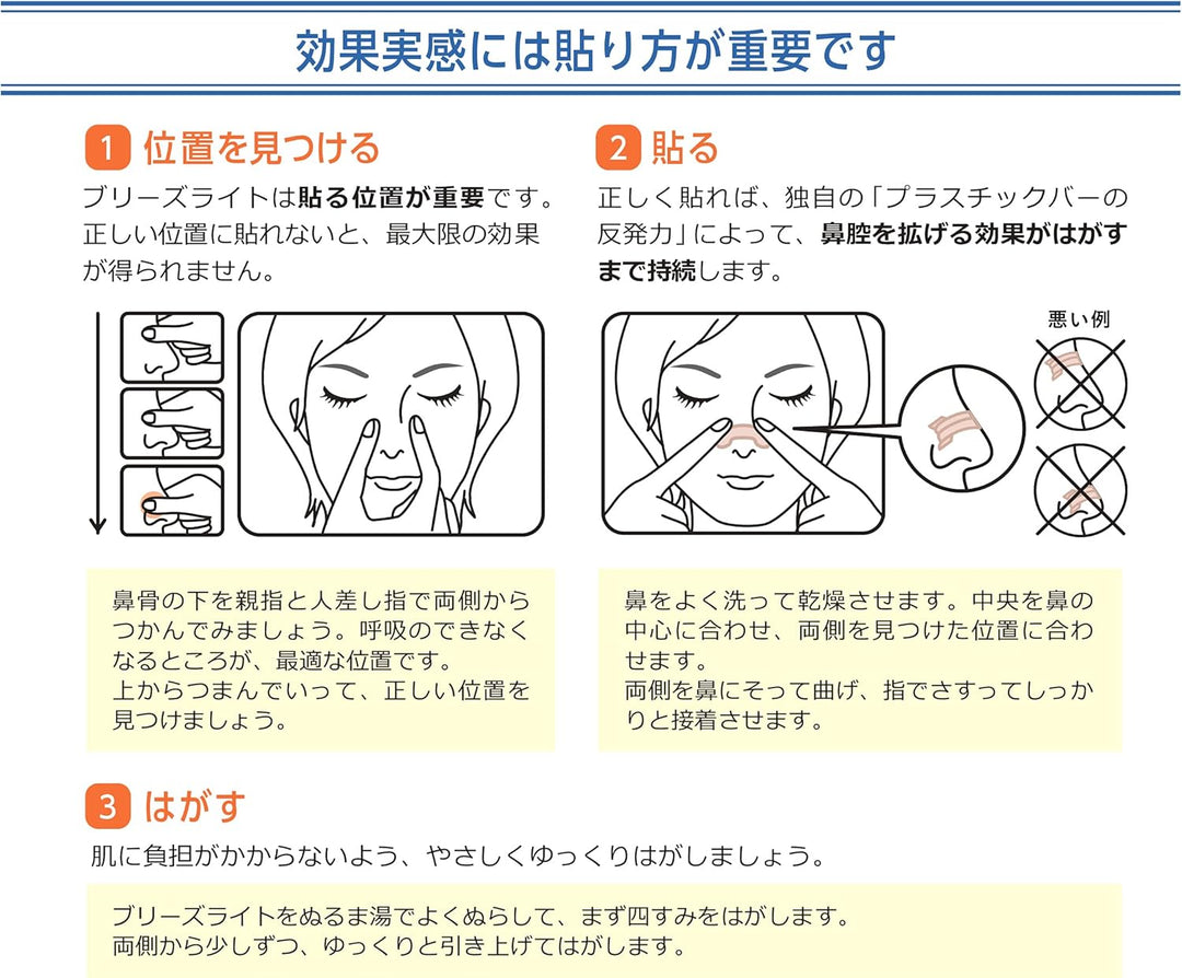 佐藤製藥 SATO Breathe Right 通氣鼻貼
