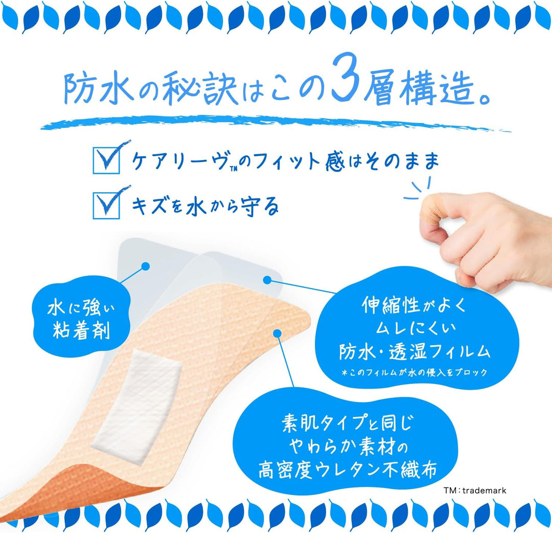 NICHIBAN 日絆 M號防水彈性OK繃