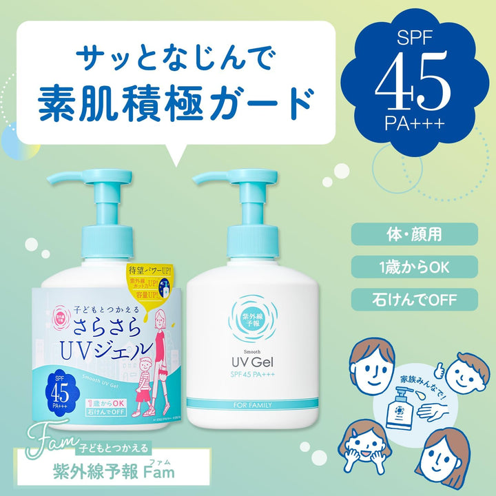 石澤研究所 紫外線予報 無酒精親子防曬
