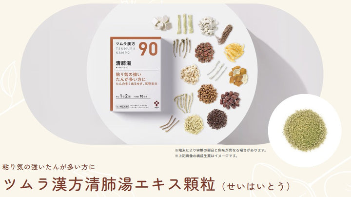 Tsumura 津村 漢方清肺湯顆粒 20包
