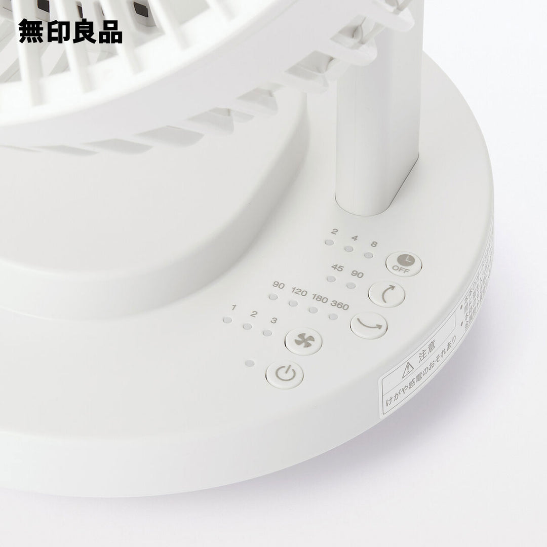 MUJI 無印良品 循環風扇 MJ-OCF06 MJ-OCF18