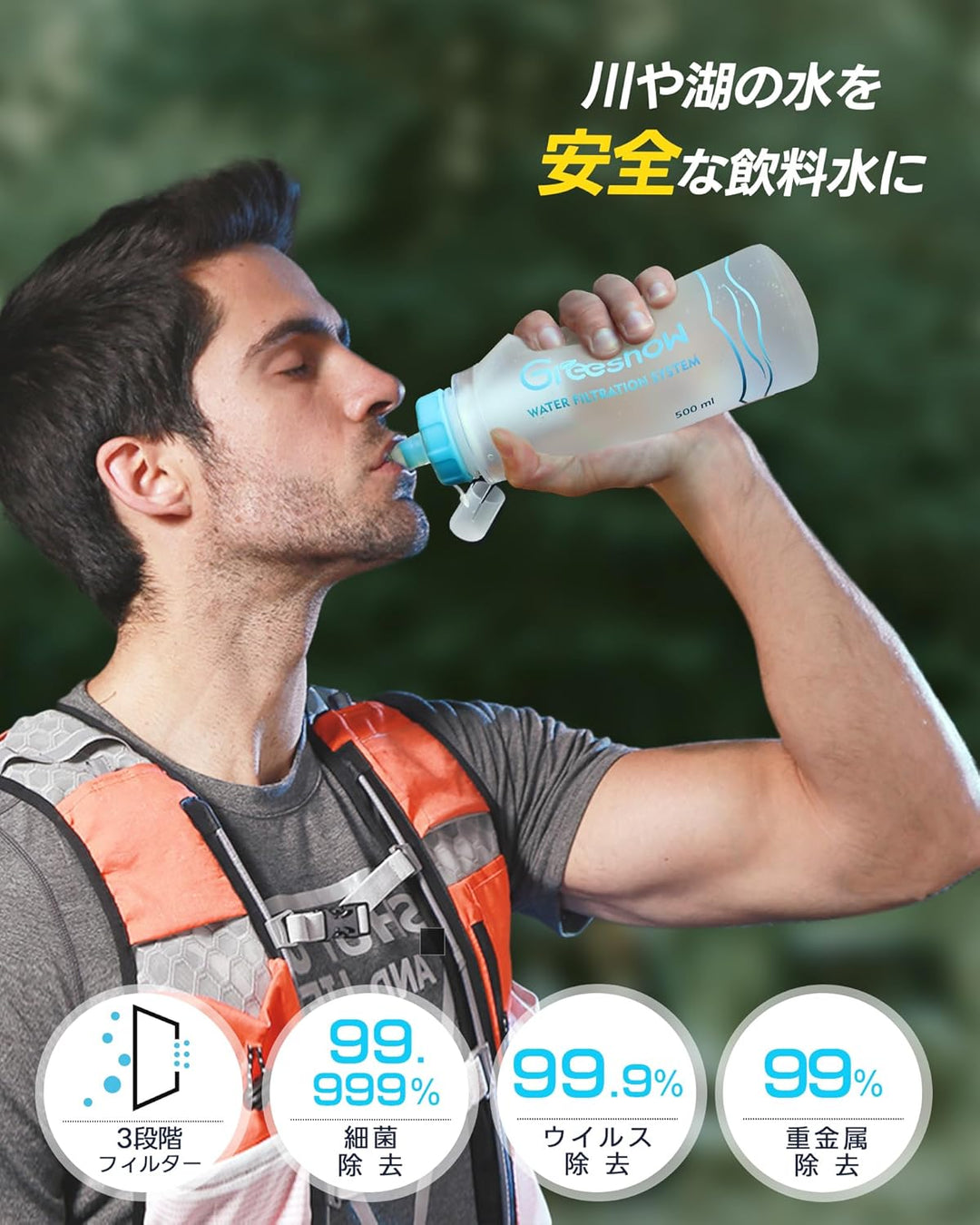 GreeShow 攜帶式淨水器 GS-286