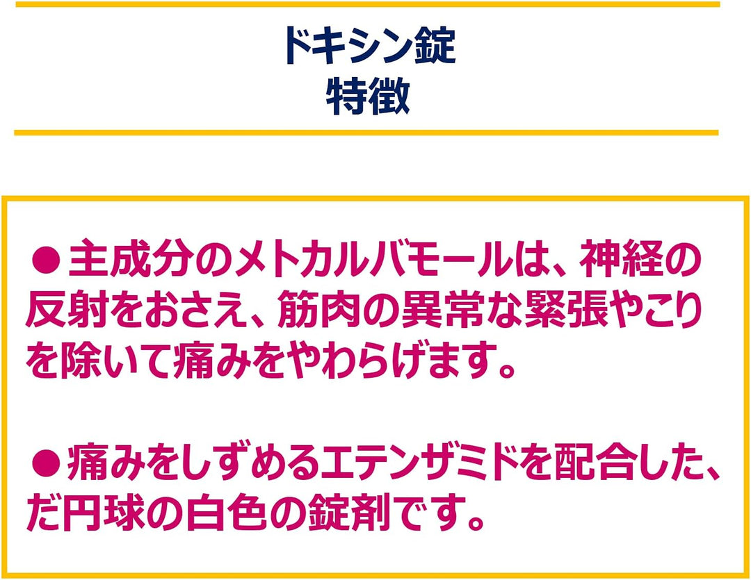 合利他命製藥 多辛片 肩頸酸痛藥