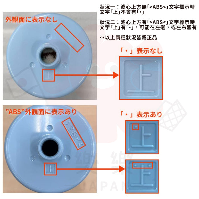 Panasonic 國際牌 電解水濾心 TK-AS30C1