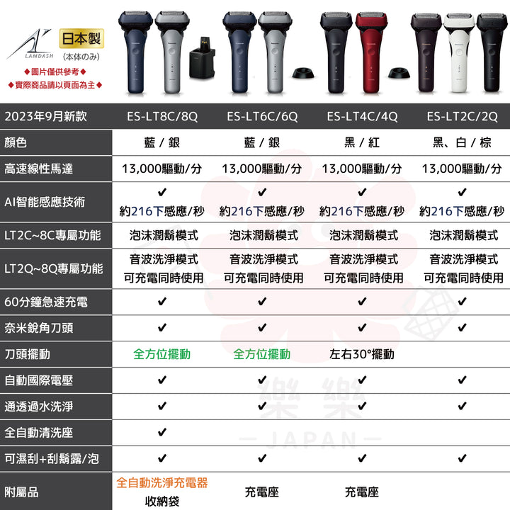 Panasonic 國際牌 23年款 LT系列 電動刮鬍刀