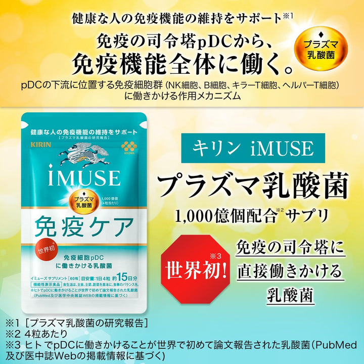 KIRIN 麒麟 iMUSE 免疫care系列