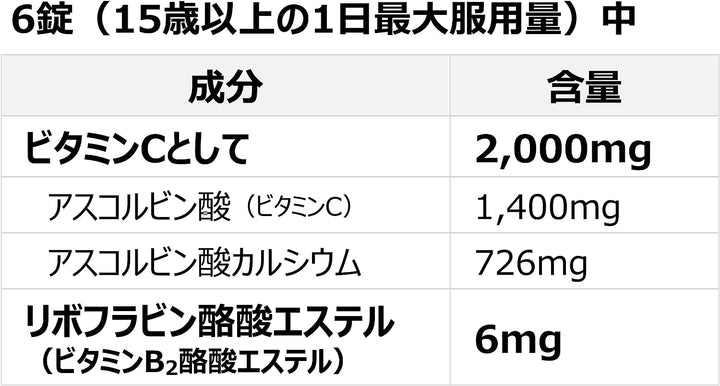 合利他命製藥 維他命C鈣 300錠