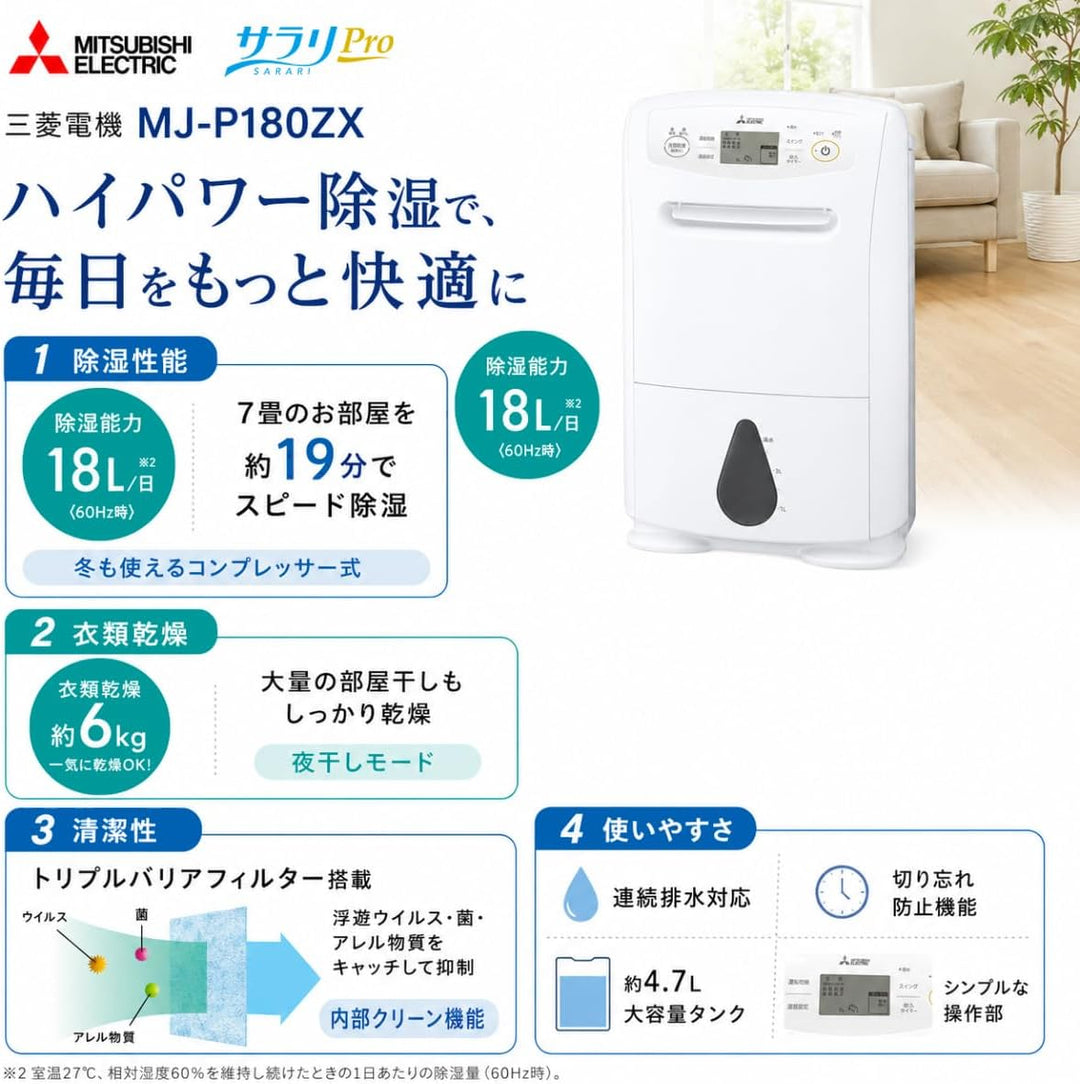 MITSUBISHI 三菱 除濕機 MJ-PV250ZX MJ-P180ZX MJ-M120ZX