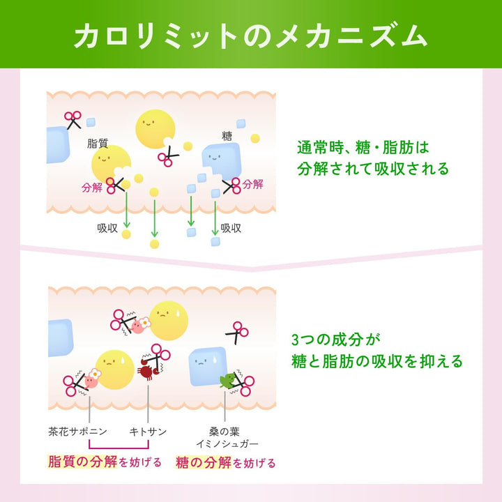 FANCL 芳珂 成人纖體熱控錠