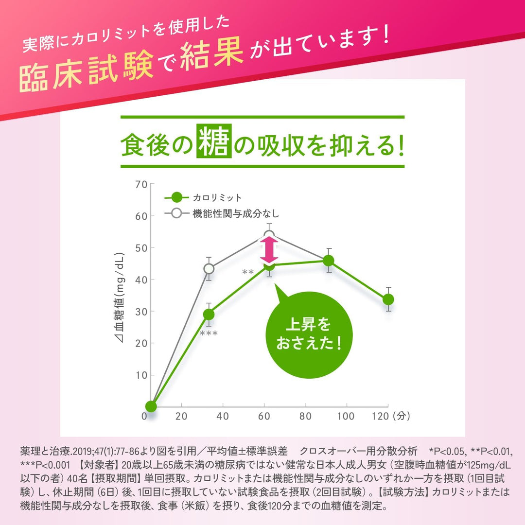 FANCL 芳珂 成人纖體熱控錠
