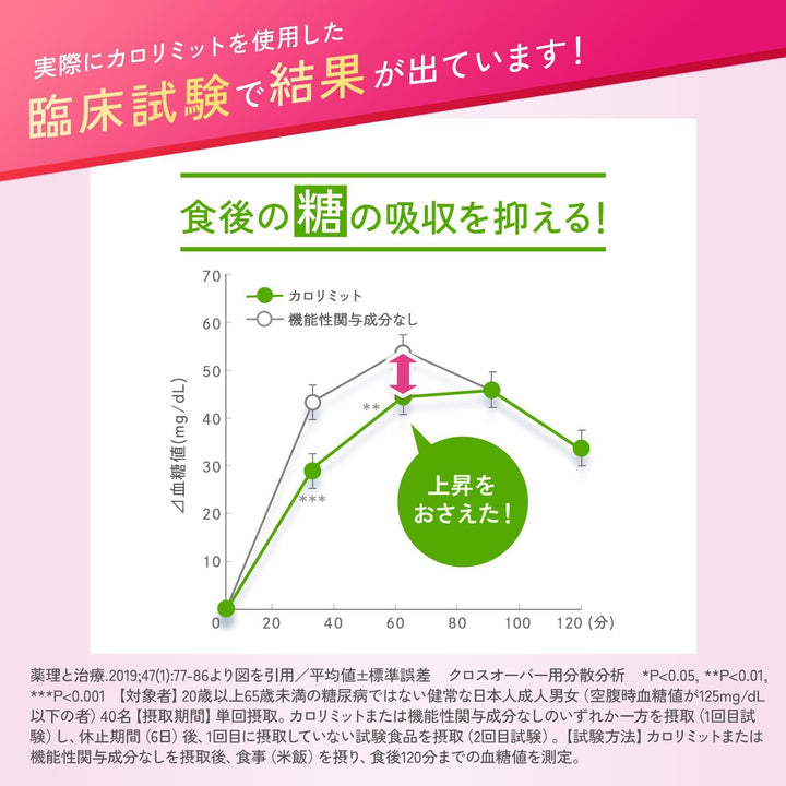 FANCL 芳珂 成人纖體熱控錠
