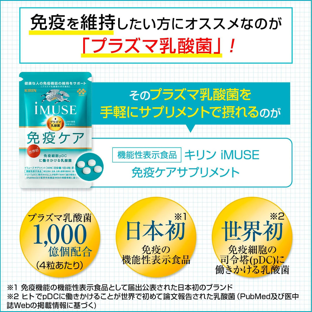 KIRIN 麒麟 iMUSE 免疫care系列