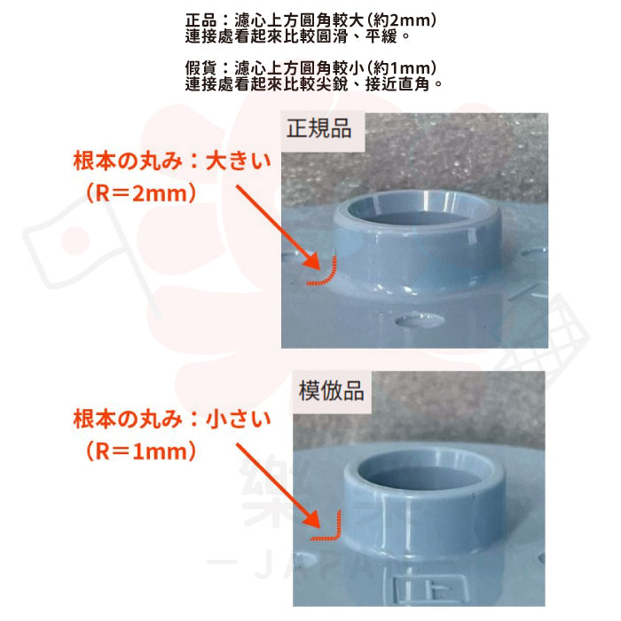 Panasonic 國際牌 電解水濾心 TK-AS30C1