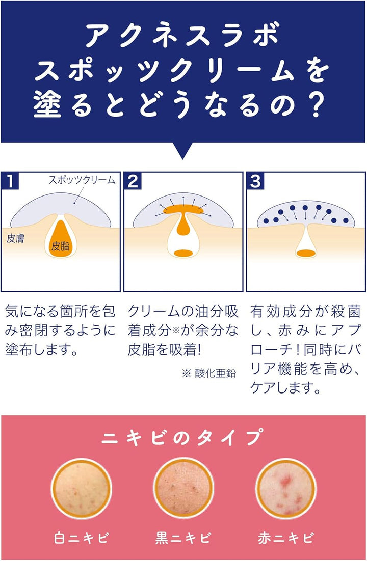 曼秀雷敦 Acnes labo 夜用痘痘藥