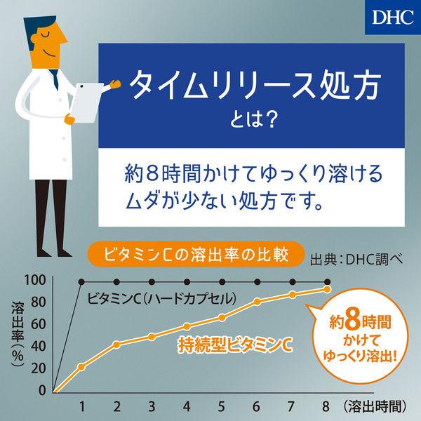 DHC 持續型生物素 60日份