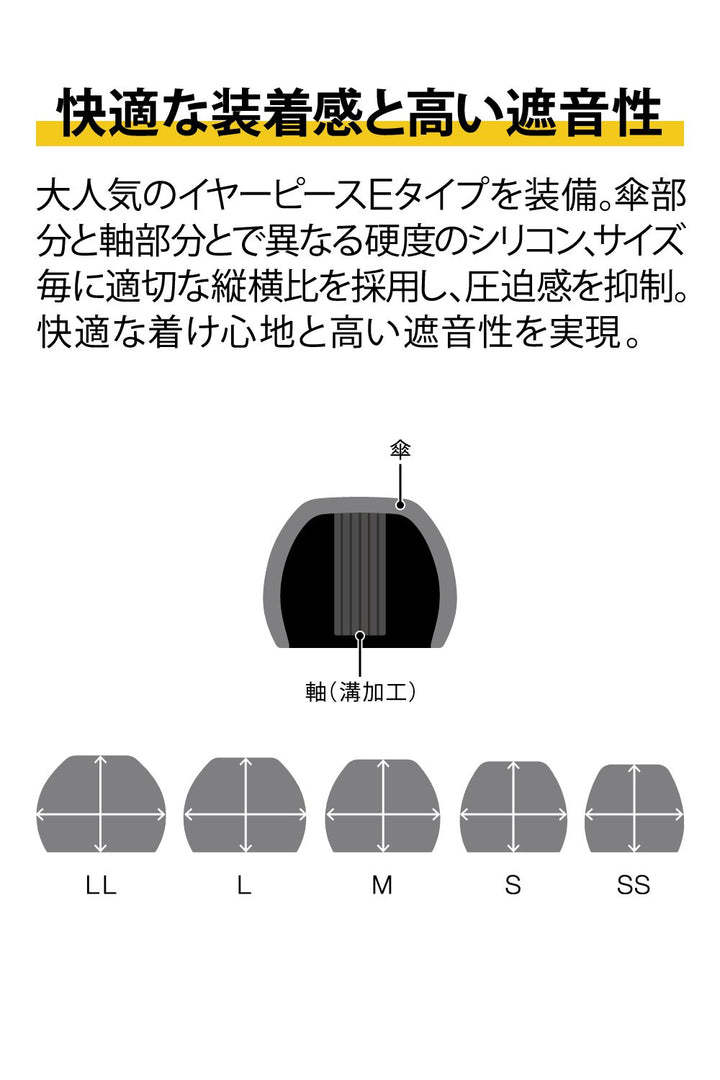 Final 耳道式耳機 E3000 E3000C E2000 附原廠收納袋