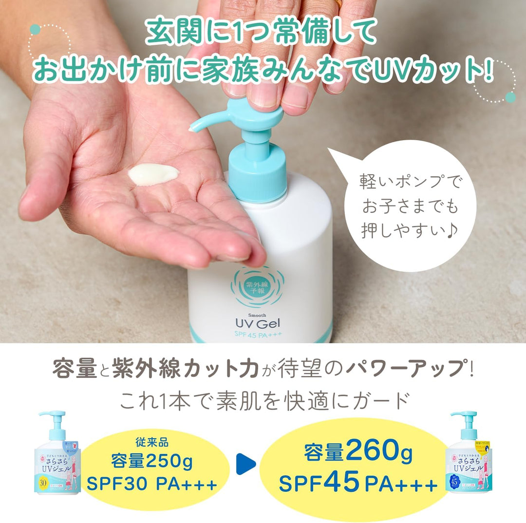 石澤研究所 紫外線予報 無酒精親子防曬
