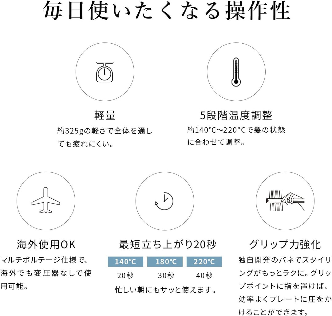 ReFa STRAIGHT IRON PRO 離子夾