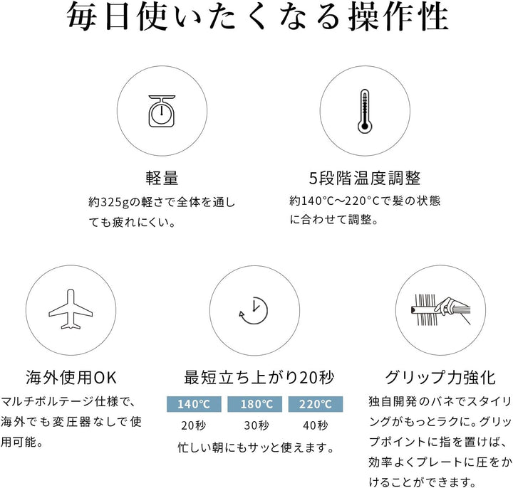 ReFa STRAIGHT IRON PRO 離子夾