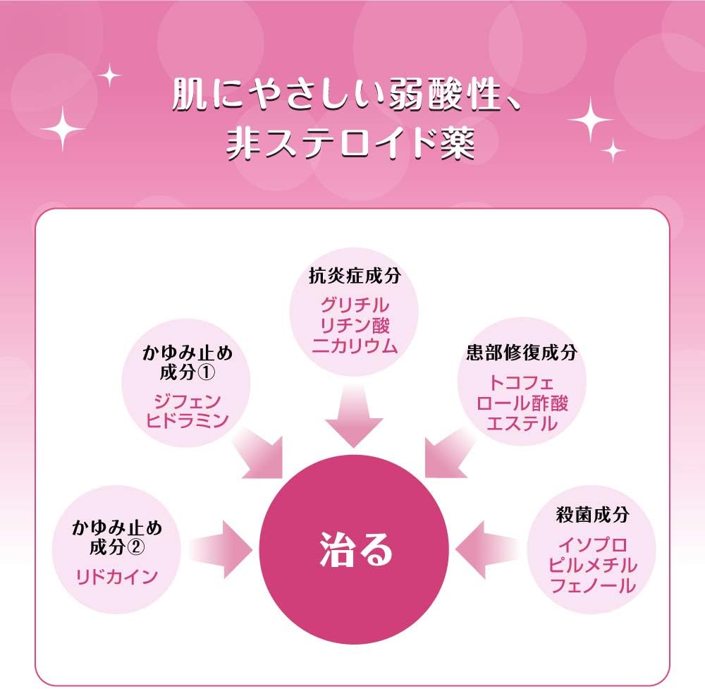 樂敦製藥 曼秀雷敦 女性私處弱酸性止癢消炎 凝膠 乳霜 22g