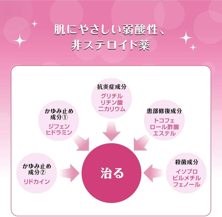 樂敦製藥 曼秀雷敦 女性私處弱酸性止癢消炎 凝膠 乳霜 22g