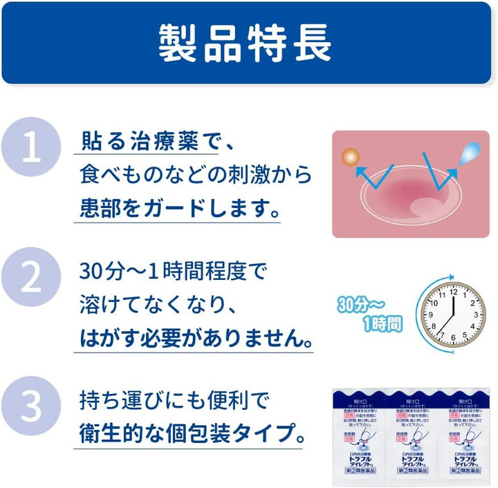 第一三共 口內炎口腔貼 24片