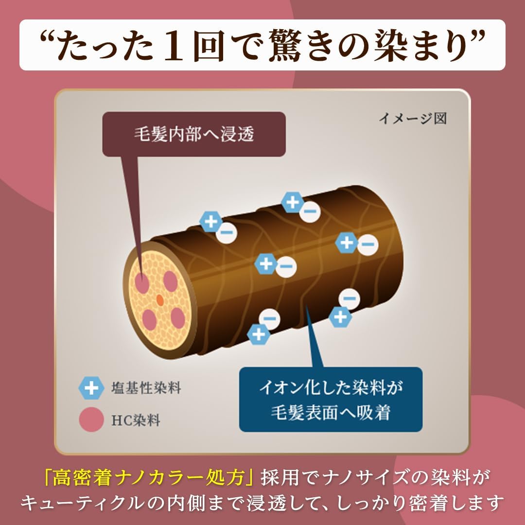 CIELO 宣若 染髮護髮素