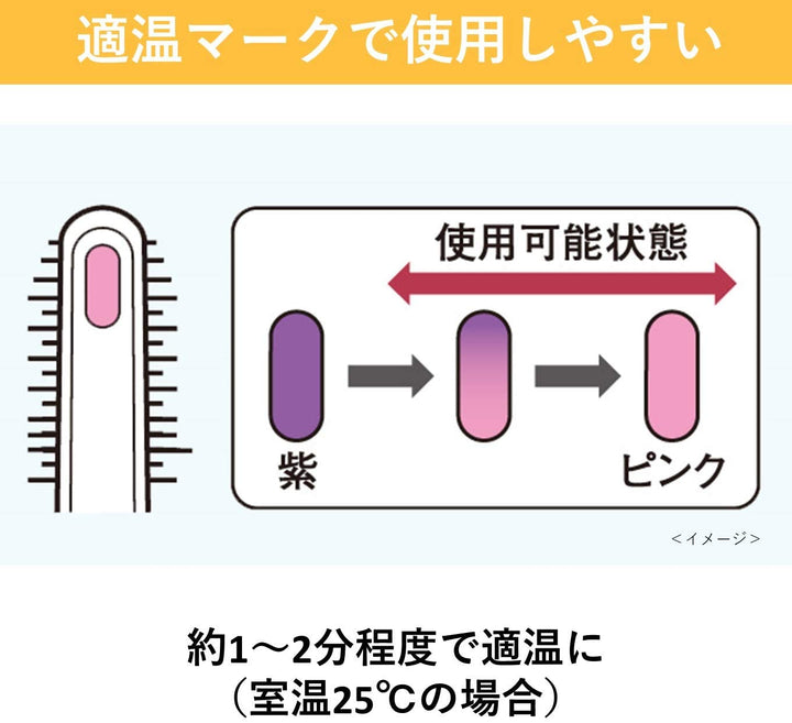 Panasonic 國際牌 攜帶式燙睫毛器 EH-SE11